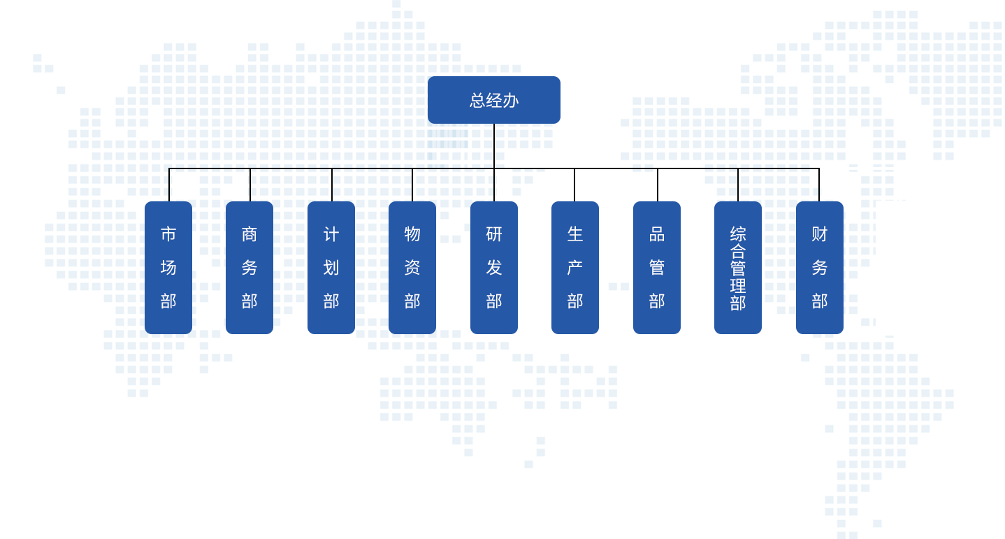 組織架構1.png